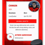 Aithen Sarkissian (TURBO) 14 - Canada Style Custom Hockey Card | Elite Defenceman Prospect (2026) - Sarman Fashion - Wholesale Clothing Fashion Brand for Men from Canada